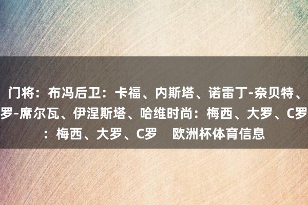 门将：布冯后卫：卡福、内斯塔、诺雷丁-奈贝特、马尔蒂尼中场：毛罗-席尔瓦、伊涅斯塔、哈维时尚：梅西、大罗、C罗    欧洲杯体育信息