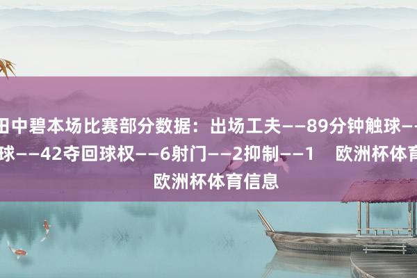 田中碧本场比赛部分数据：出场工夫——89分钟触球——58传球——42夺回球权——6射门——2抑制——1    欧洲杯体育信息
