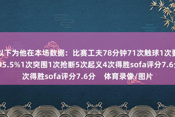 以下为他在本场数据：比赛工夫78分钟71次触球1次要津传球传球得胜率95.5%1次突围1次抢断5次起义4次得胜sofa评分7.6分    体育录像/图片