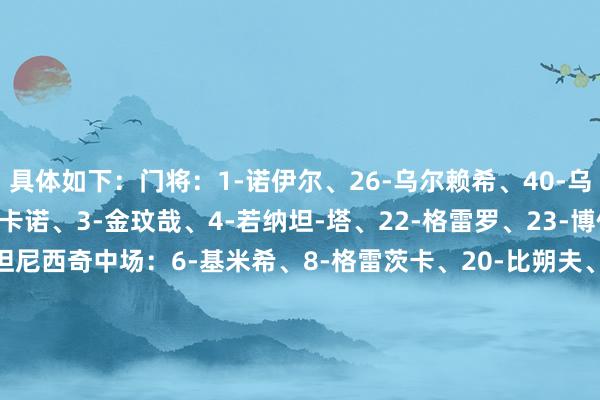 具体如下：门将：1-诺伊尔、26-乌尔赖希、40-乌尔比希后卫：2-于帕梅卡诺、3-金玟哉、4-若纳坦-塔、22-格雷罗、23-博伊、27-莱默尔、44-斯坦尼西奇中场：6-基米希、8-格雷茨卡、20-比朔夫、42-伦纳特-卡尔、45-帕夫洛维奇时尚：7-格纳布里、9-凯恩、11-杰克逊、14-路易斯-迪亚斯、17-奥利塞    体育集锦