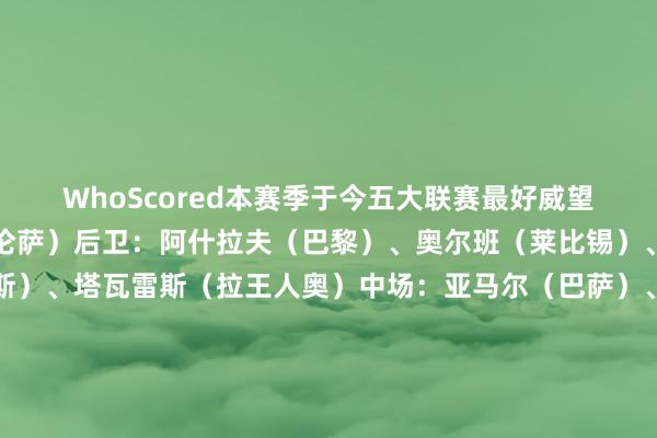 WhoScored本赛季于今五大联赛最好威望：门将：德赫亚（佛罗伦萨）后卫：阿什拉夫（巴黎）、奥尔班（莱比锡）、布翁乔尔诺（那不勒斯）、塔瓦雷斯（拉王人奥）中场：亚马尔（巴萨）、拉菲尼亚（巴萨）、穆西亚拉（拜仁）、巴尔科拉（巴黎）先锋：凯恩（拜仁）、马尔穆什（法兰克福）欧洲杯体育信息