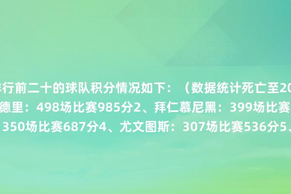 排行前二十的球队积分情况如下：（数据统计死亡至2025年3月6日）1、皇家马德里：498场比赛985分2、拜仁慕尼黑：399场比赛793分3、巴塞罗那：350场比赛687分4、尤文图斯：307场比赛536分5、曼联：289场比赛528分6、AC米兰：275场比赛463分7、利物浦：239场比赛456分8、本菲卡：277场比赛426分9、波尔图：265场比赛418分10、海外米兰：212场比赛366分11、切尔西：197场比赛355分12、阿贾克斯：215场比赛350分13、阿森纳：206场比赛345分14、多特蒙德：188场比赛305分15、马德里竞技：175场比赛299分16、巴黎圣日耳曼：162场比赛285分17、曼城：137场比赛253分18、基辅迪纳摩：186场比赛236分19、埃因霍温：182场比赛235分20、凯尔特东谈主：166场224分体育赛事直播