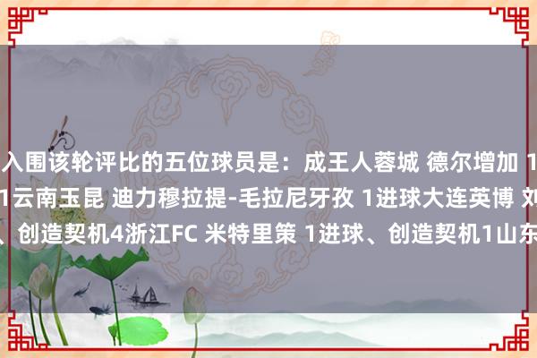 入围该轮评比的五位球员是：成王人蓉城 德尔增加 1进球、1助攻、创造契机1云南玉昆 迪力穆拉提-毛拉尼牙孜 1进球大连英博 刘祝润 1进球、1助攻、创造契机4浙江FC 米特里策 1进球、创造契机1山东泰山 卡扎伊什维利 3进球、创造契机1    欧洲杯体育信息
